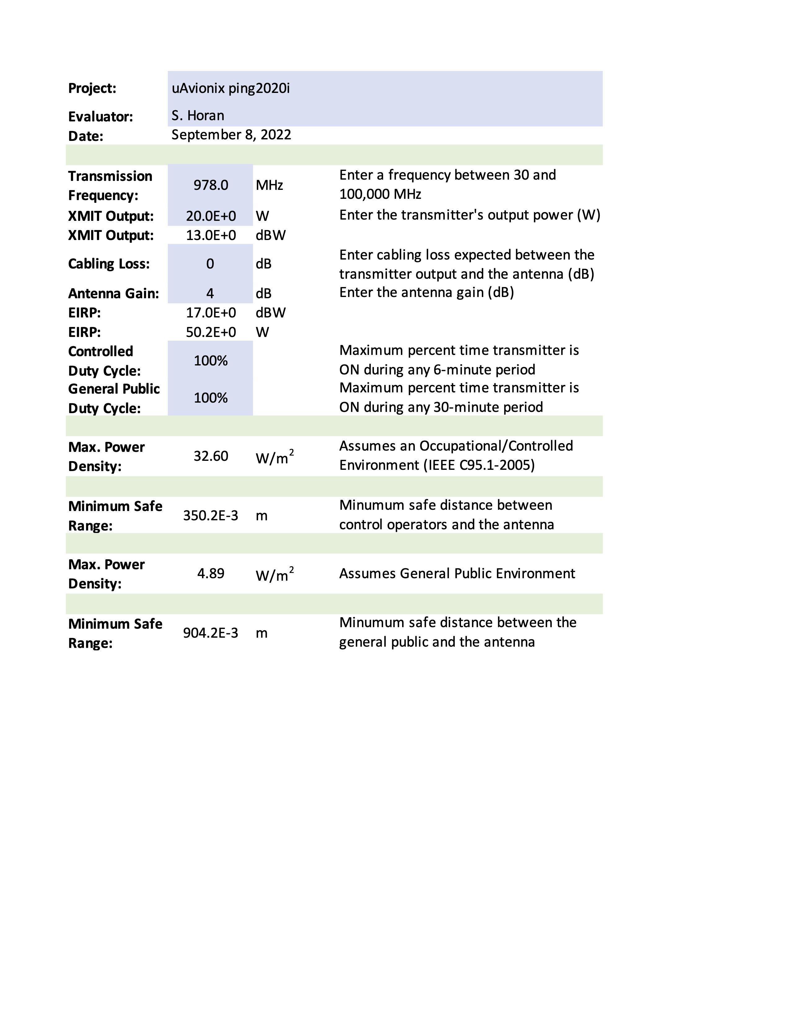 Analysis Tools | Radio Adventures